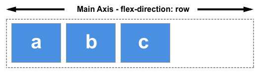 Basics1