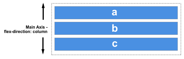 Basics2